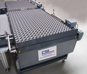 Sortation System