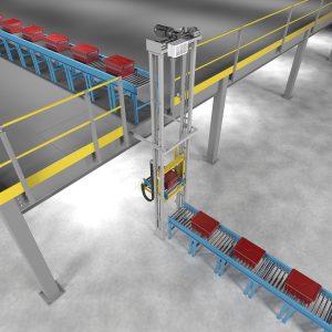 conveyorrollers