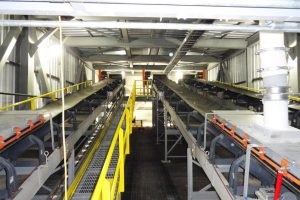 Conveyor-System